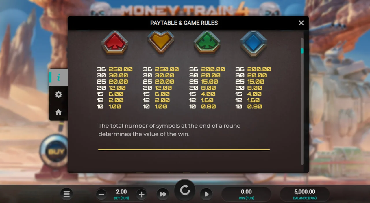 Bonus Symbols Explained